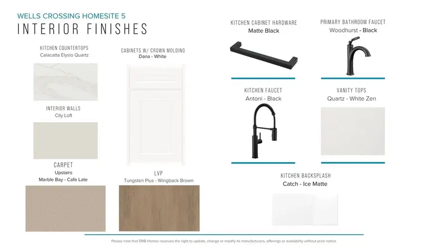 217 Summerall Lane, Seneca, SC 29678 - Image #3