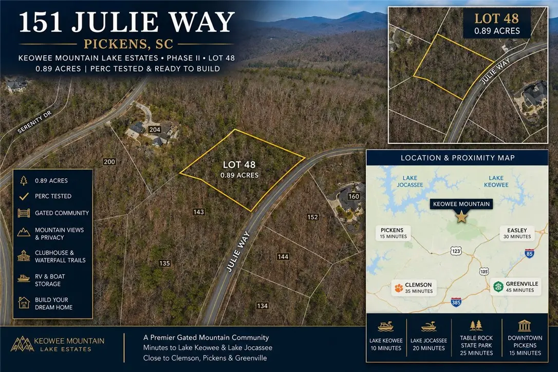 151 Julie Way, Pickens, SC 29671 - #1