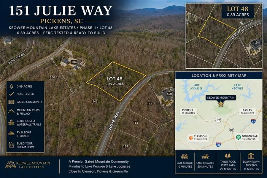151 Julie Way, Pickens, SC 29671 - #2