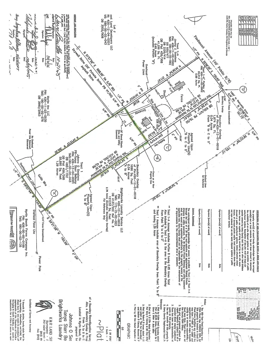 TBD Drywall Dr., Myrtle Beach, SC 29577 - #3