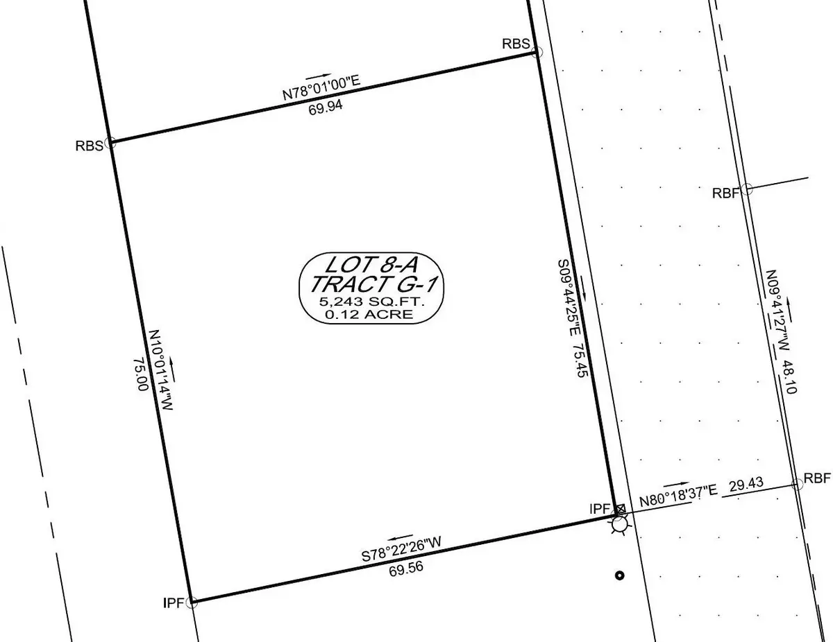 Lot 8A Buffkin Rd., North Myrtle Beach, SC 29582 - #1