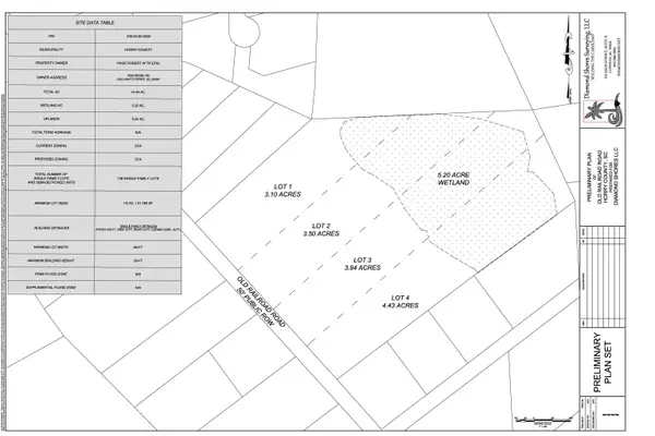 Lot 2 Old Railroad Rd., Conway, SC 29526