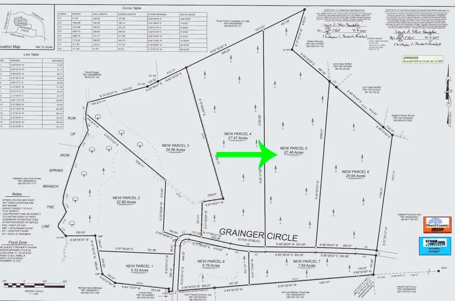 4789 Grainger Circle, Green Sea, SC 29545 - #3