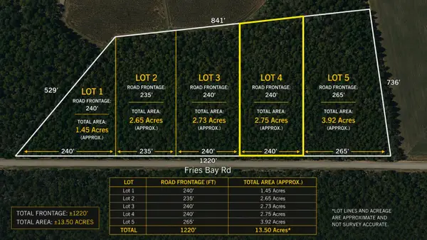 LOT 4 Fries Bay Rd., Loris, SC 29569