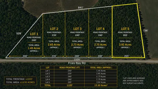 LOT 5 Fries Bay Rd., Loris, SC 29569