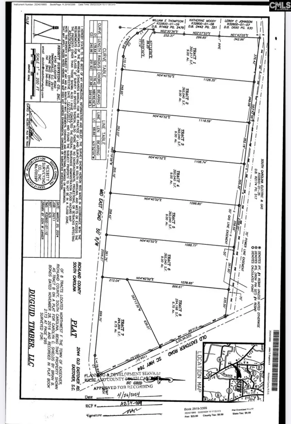 Mid East Road, Eastover, SC 29044