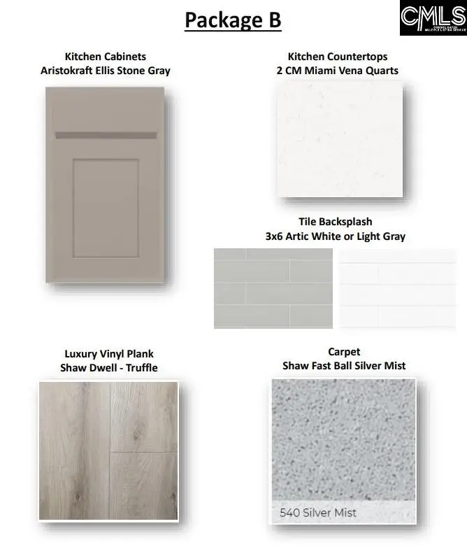 2215 Lofton Road, Blythewood, SC 29016 - #3