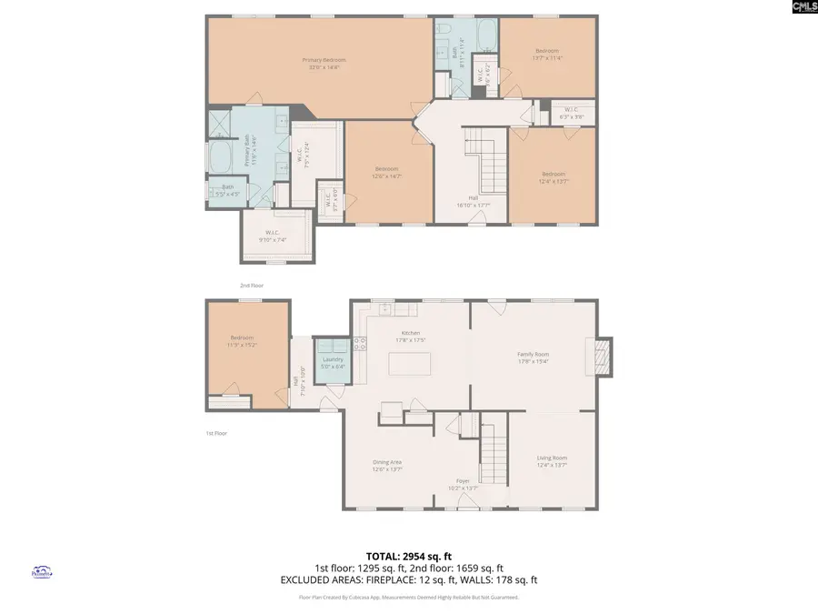 121 Grandview Circle, Columbia, SC 29229 - #3