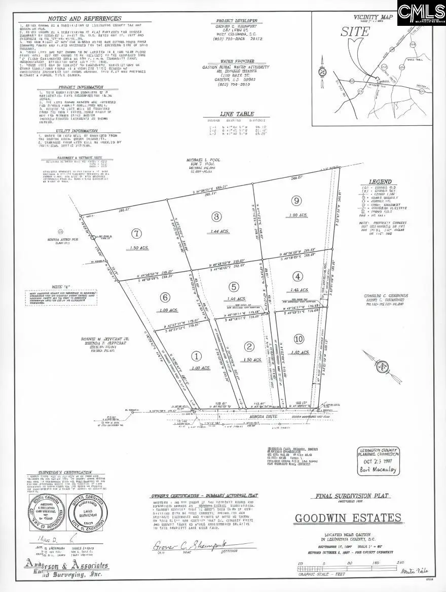 217 Mimosa Drive, Gaston, SC 29053 - #1