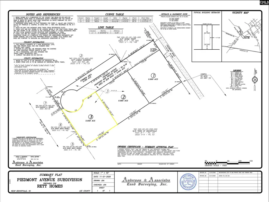 TBD Rett Rd Lot 3, Bishopville, SC 29010 - #3
