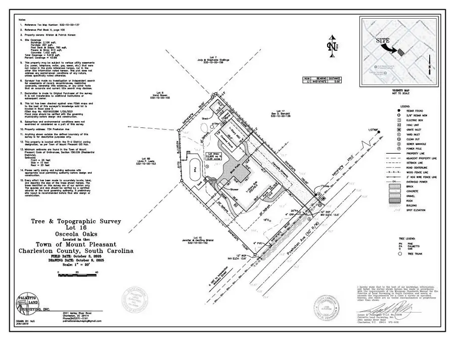 734 Powhatan Avenue, Mount Pleasant, SC 29464 - Image #2