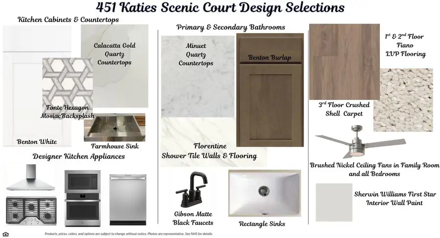 451 Katies Scenic Court, Charleston, SC 29492 - #2
