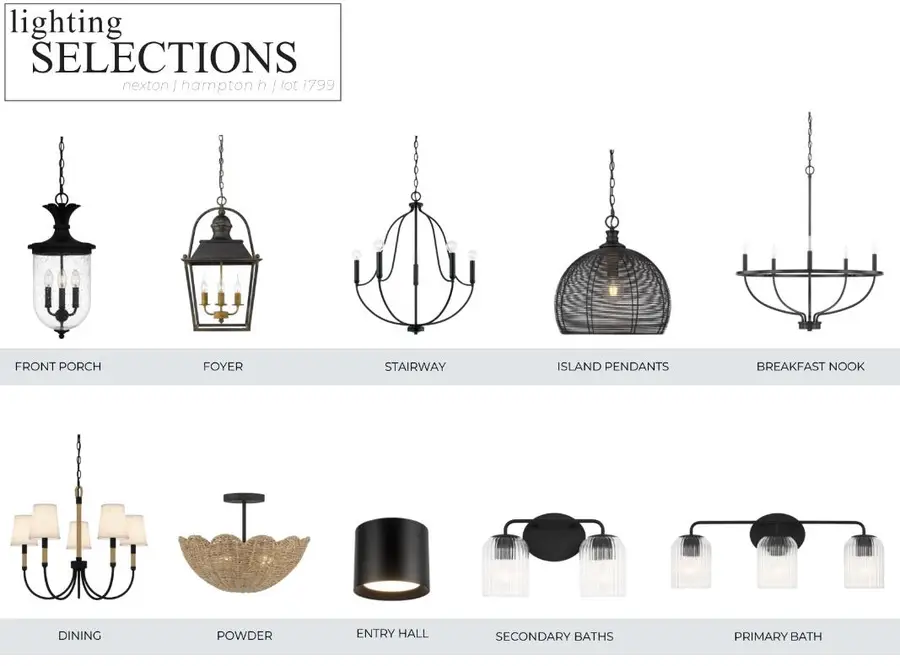 302 Brightside Trail, Summerville, SC 29486 - #3