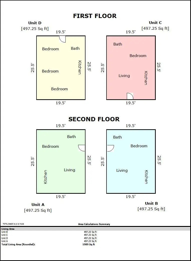 113 America Street #A, B, C, D, Charleston, SC 29403 - #3