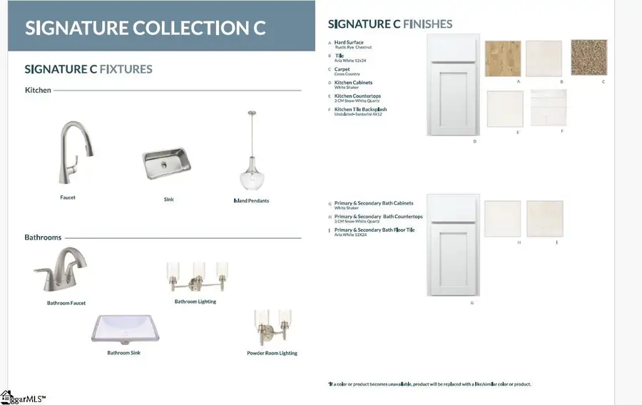 120 Battery Creek Drive, Greenville, SC 29607 - Image #3