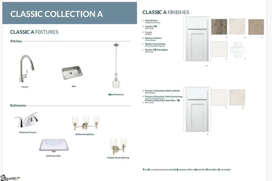 122 Battery Creek Drive, Greenville, SC 29607 - Image #3