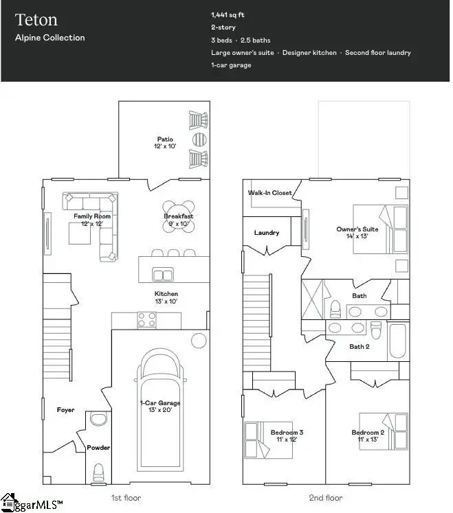 120 Selton Place, Taylors, SC 29687 - Image #2