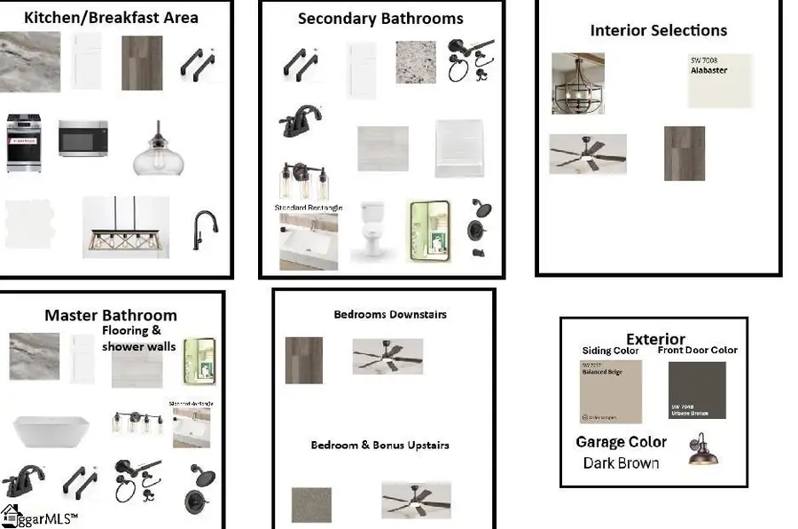 125 Wilbon Circle, Simpsonville, SC 29681 - Image #2