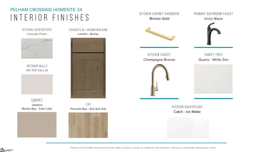 7 Pelham Crossing Drive, Greenville, SC 29615 - Image #3