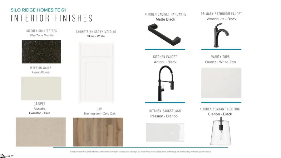 270 Silo Ridge Drive, Anderson, SC 29621 - #3