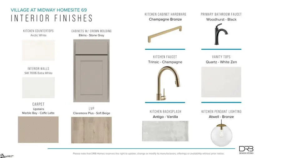 413 Crestcreek Drive, Anderson, SC 29621 - #3