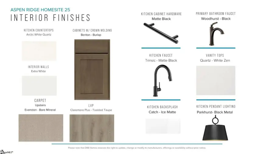 269 Telluride Way, Lyman, SC 29365 - #3