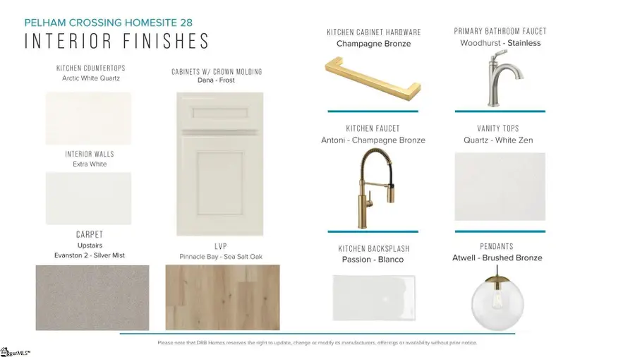 13 Thurlow Court, Greenville, SC 29615 - #3