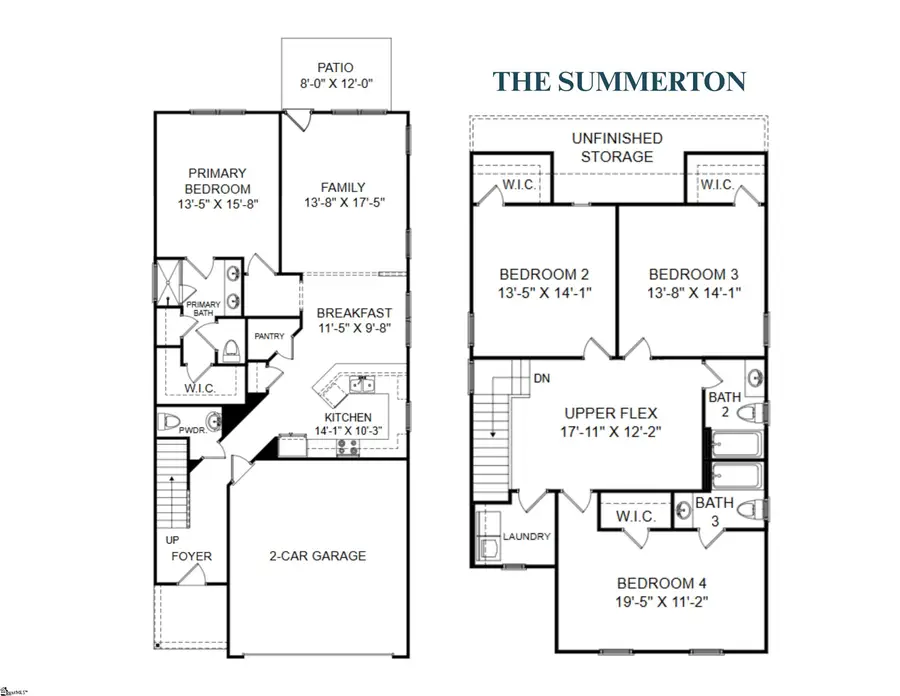 1648 Savannah Mills Drive, Spartanburg, SC 29303 - Image #2
