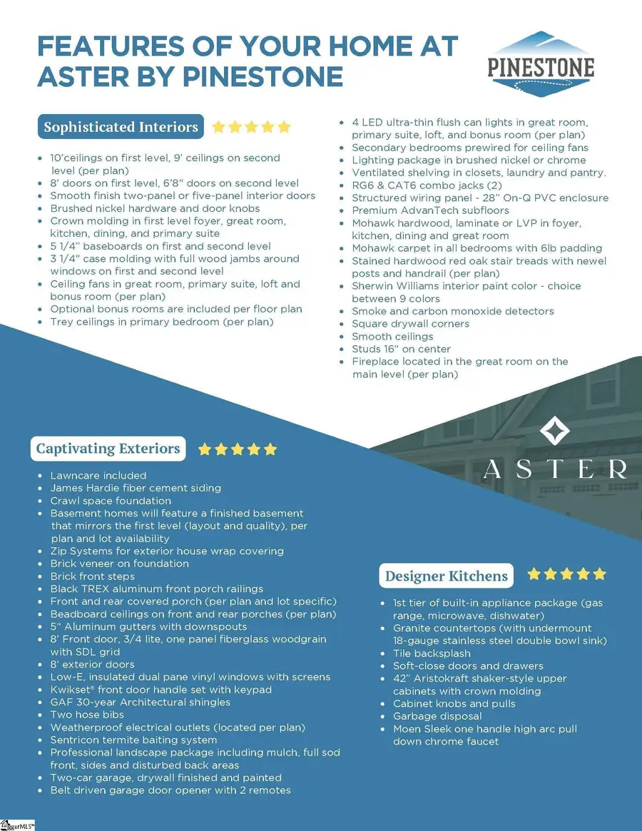 8 Carlingford Way, Greenville, SC 29615 - #3