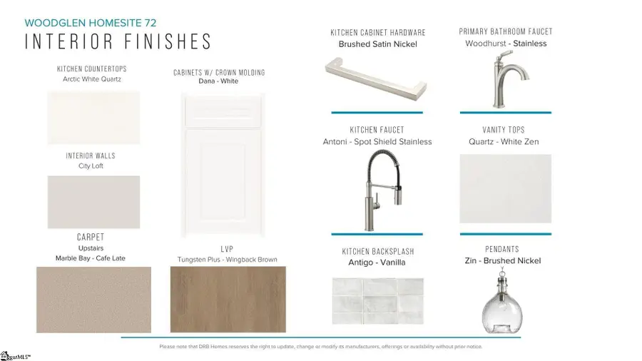 304 Glass Road, Piedmont, SC 29673 - #3