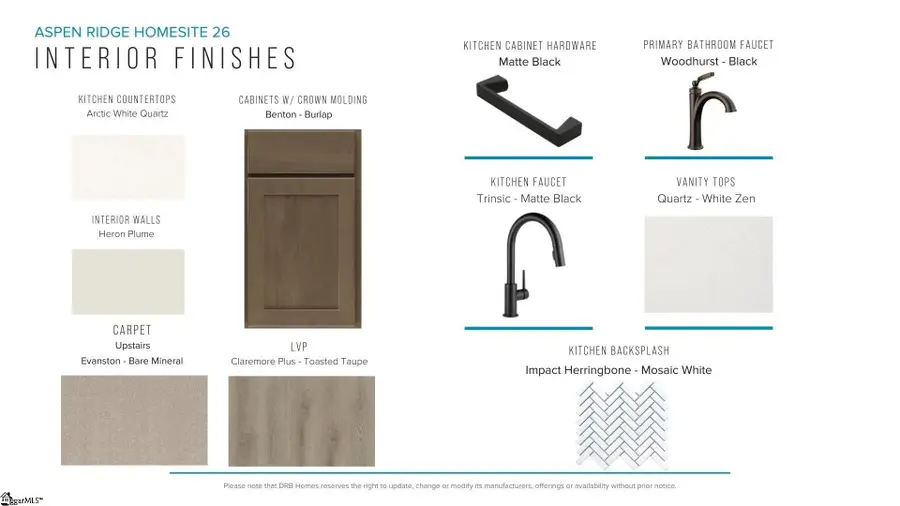 271 Telluride Way, Lyman, SC 29365 - #3