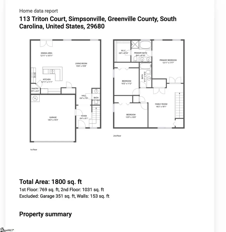 113 Triton Court, Simpsonville, SC 29680 - #2