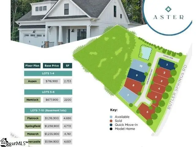 12 Carlingford Way, Greenville, SC 29615 - #2