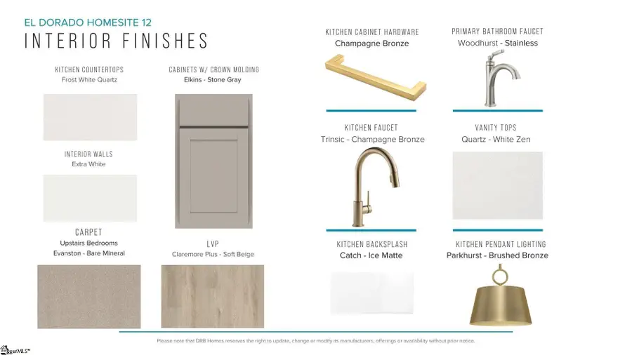 501 E Parima Court, Spartanburg, SC 29301 - #3