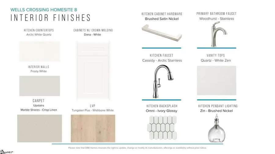 229 Summerall Lane, Seneca, SC 29678 - #3