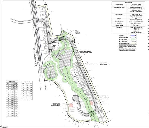 000 Stallings Road, Taylors, SC 29687