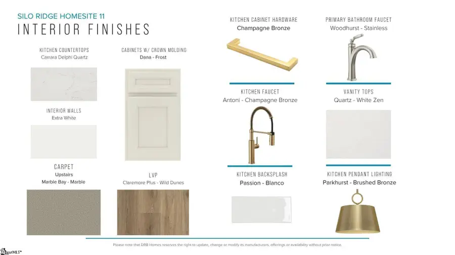 120 Silo Ridge Drive, Anderson, SC 29621 - #3