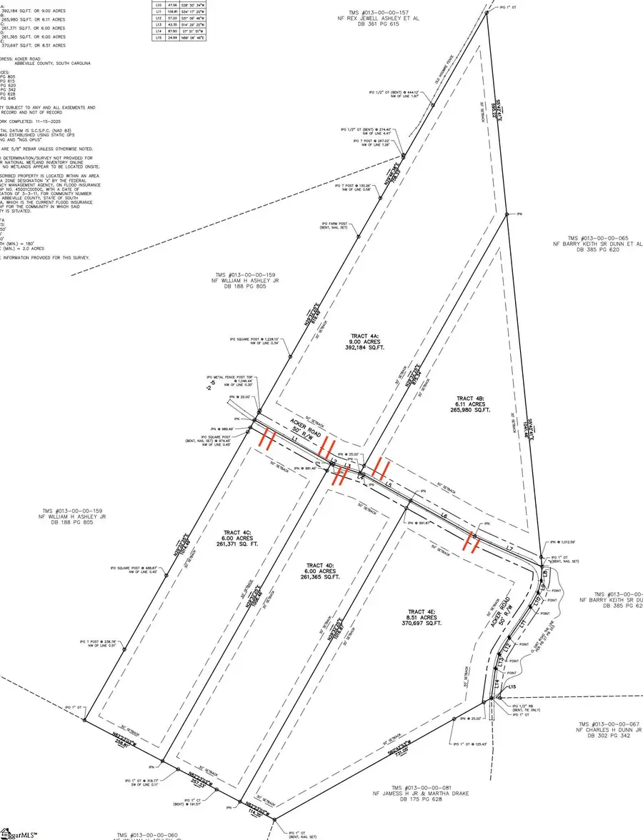 475 Acker Road, Donalds, SC 29638 - #3