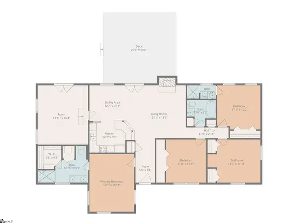 510 Gaston Drive, Spartanburg, SC 29307