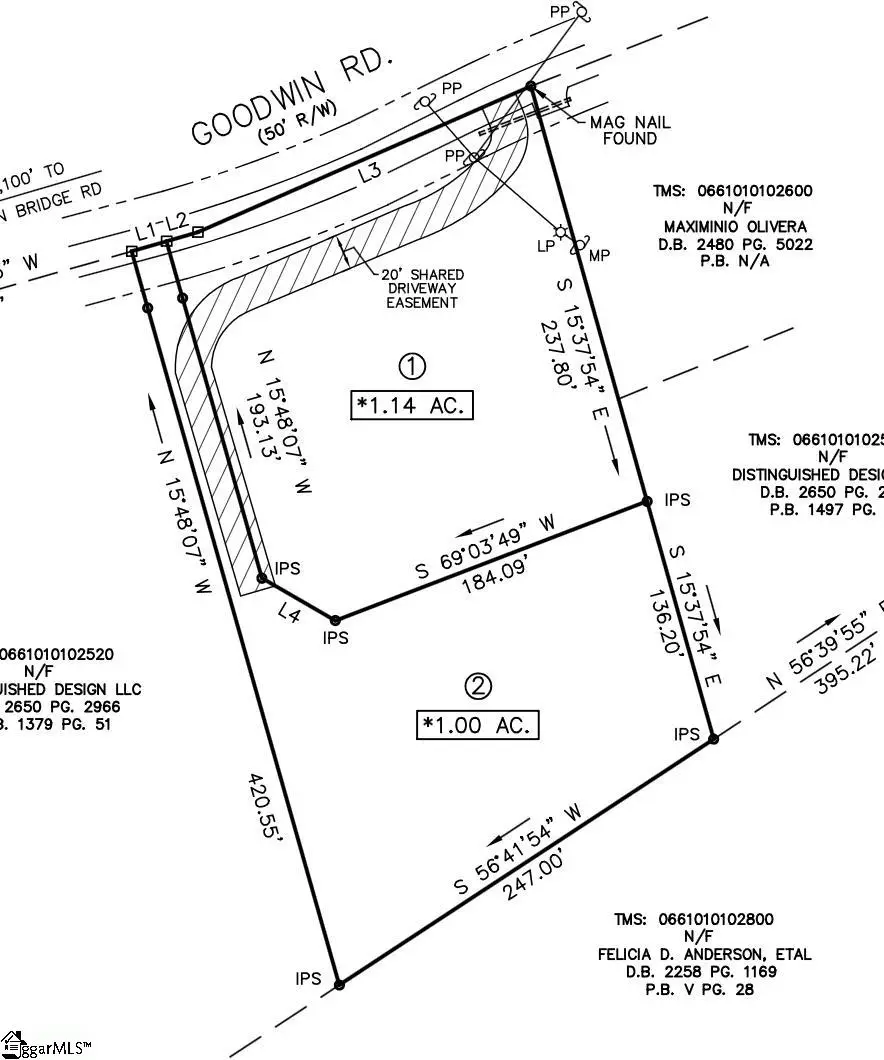 325 Goodwin Road, Travelers Rest, SC 29690 - #3
