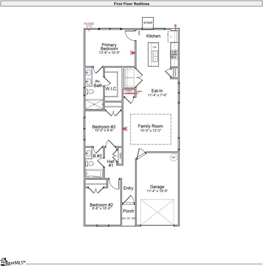 2228 Mill Loop #Lot 84, Spartanburg, SC 29301 - #2