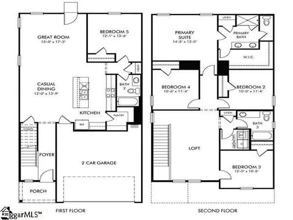 448 Upland Water Court, Spartanburg, SC 29301