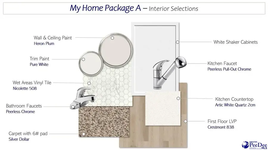 1197 Summer Duck Loop, Florence, SC 29501 - #3