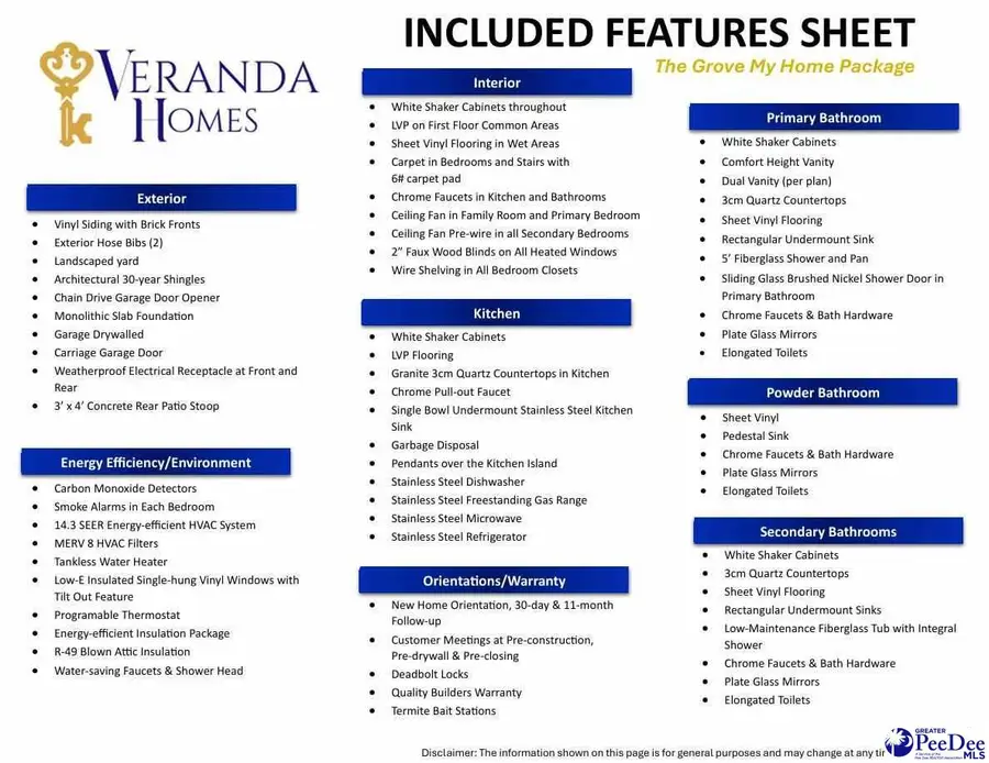 1196 Summer Duck Loop, Florence, SC 29501 - #2