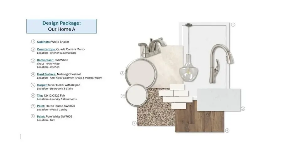 1275 Curlew Circle, Sumter, SC 29150 - #2