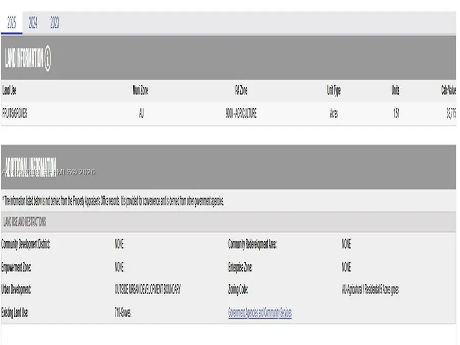 15501 SW 210, Miami, FL 33187 - #2