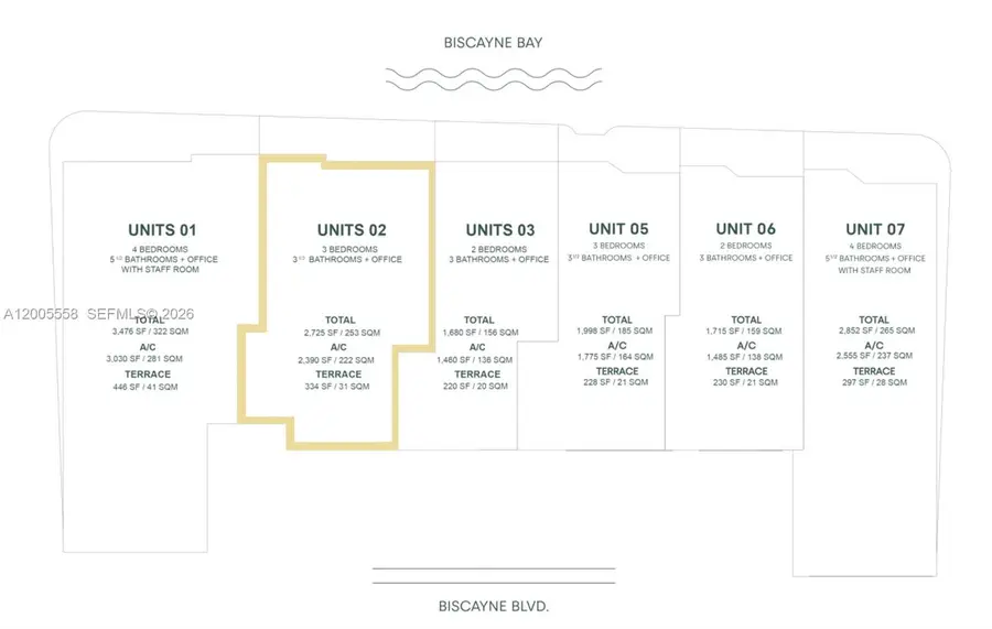 700 NE NE 24th St #3002A, Miami, FL 33137 - #2