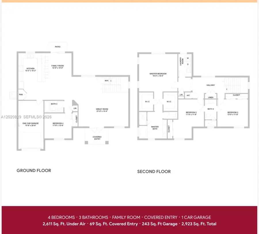 23149 SW 119th Ave, Miami, FL 33170 - #2