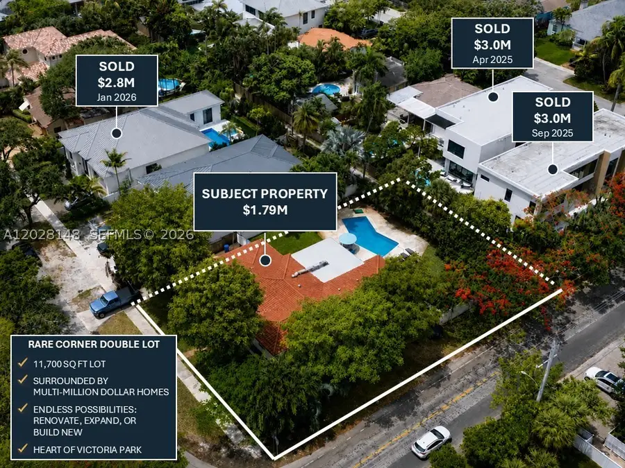 549 NE 12th Ave, Fort Lauderdale, FL 33301 - #2