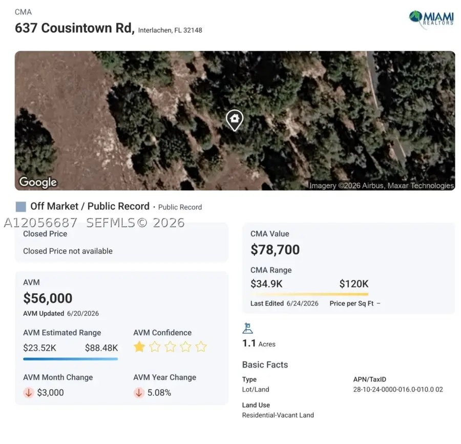 637 Cousintown Rd, Interlachen Florahome, FL 32148 - #2